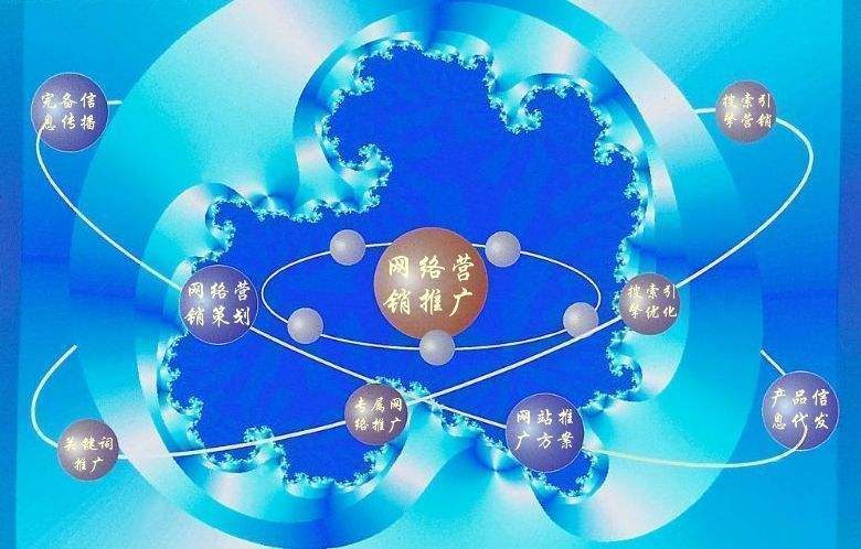 杞县新媒体运营企业需要掌握的网络推广技巧有哪些